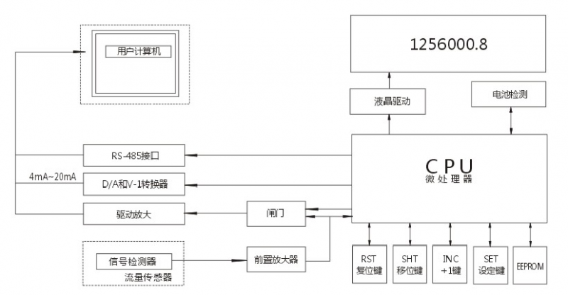 ，一家燃气涡轮香蕉视频黄色导航制造商，与中铝集团合作