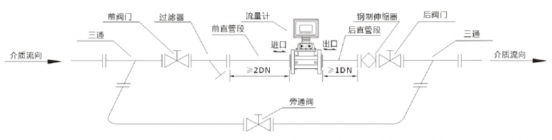 ，一家燃气涡轮香蕉视频黄色导航制造商，与中铝集团合作