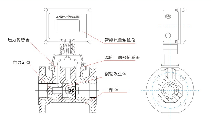 ，一家燃气涡轮香蕉视频黄色导航制造商，与中铝集团合作