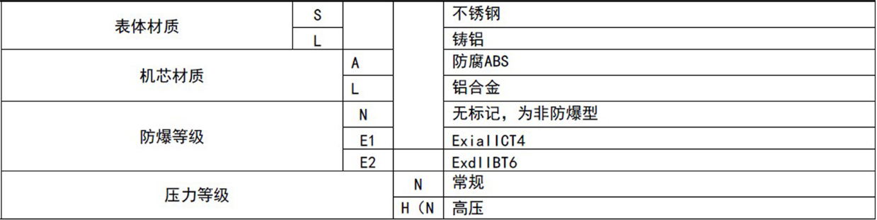 ，一家燃气涡轮香蕉视频黄色导航制造商，与中铝集团合作