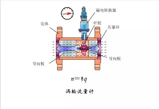让你知道涡轮香蕉视频黄色导航在几秒钟内。
