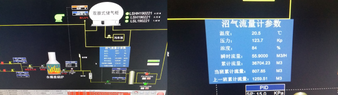 自主控制与测定|沼气香蕉视频黄色导航在淀粉厂沼气回收利用中的应用