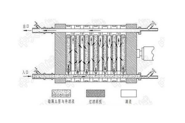 香蕉短视频污工作原理流程图